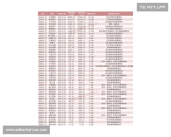 利兹大学脑震荡研究获超级联赛支持共享球员头部加速度数据
